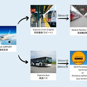  아파트 大阪なんば